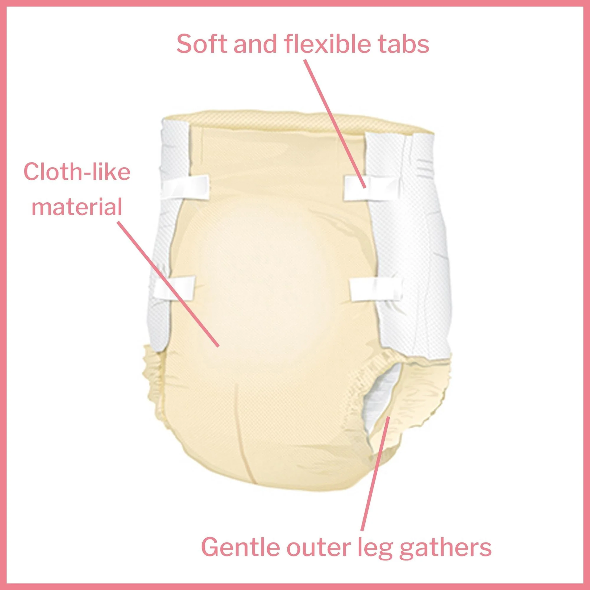 McKesson Super Briefs Moderate Absorbency XL 15ct Br30645 - Image 2