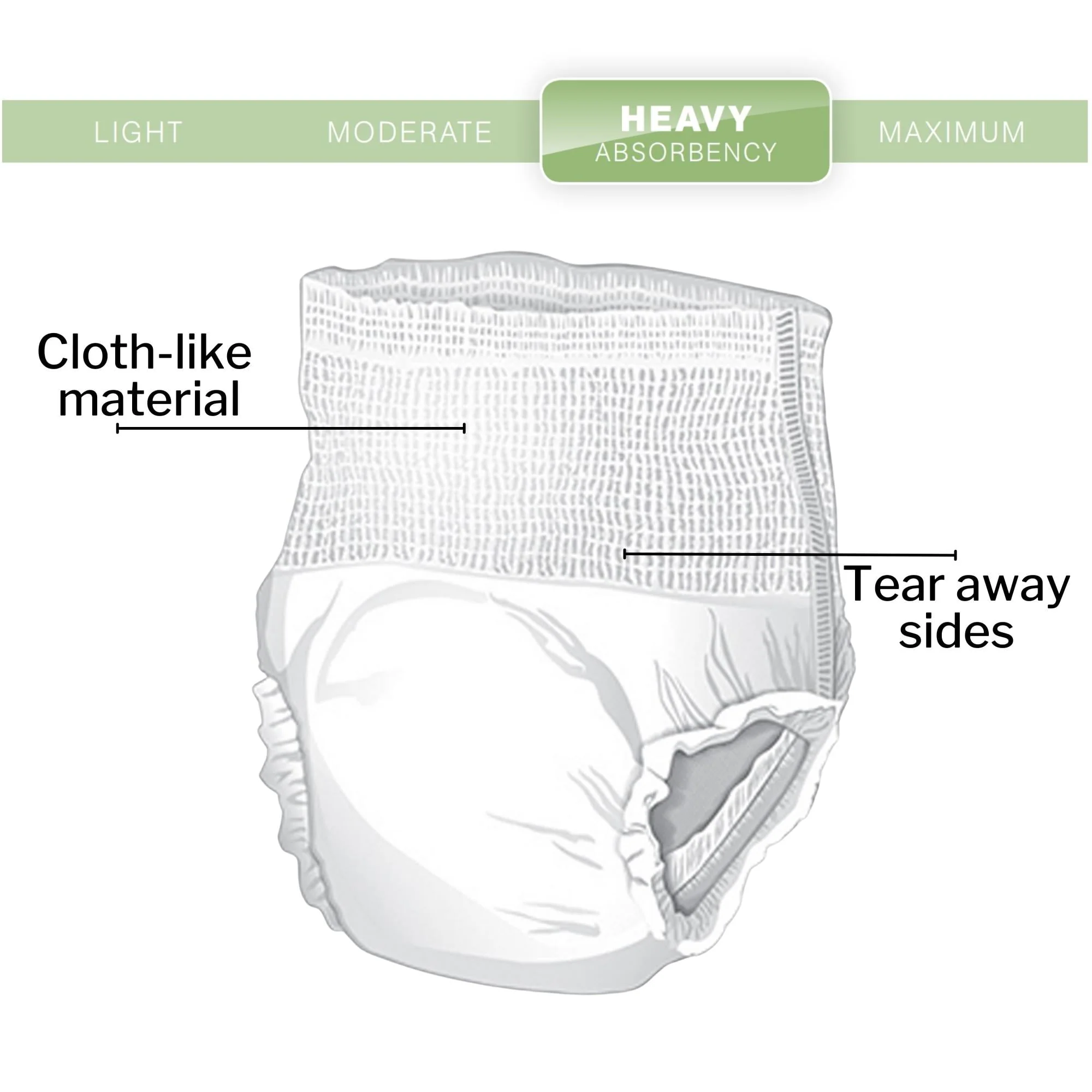 McKesson Ultra Underwear Heavy Absorbency Large 18 ct - Image 2