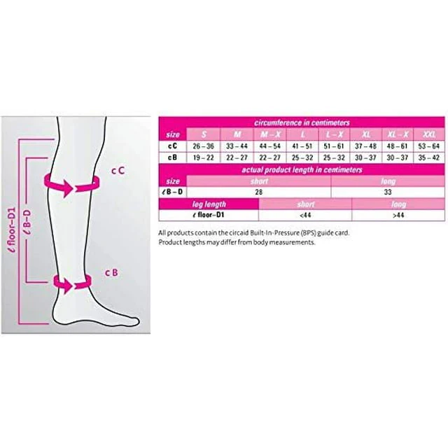 Medi CircAid Juxtalite HD Lower Leg System Short - Image 2