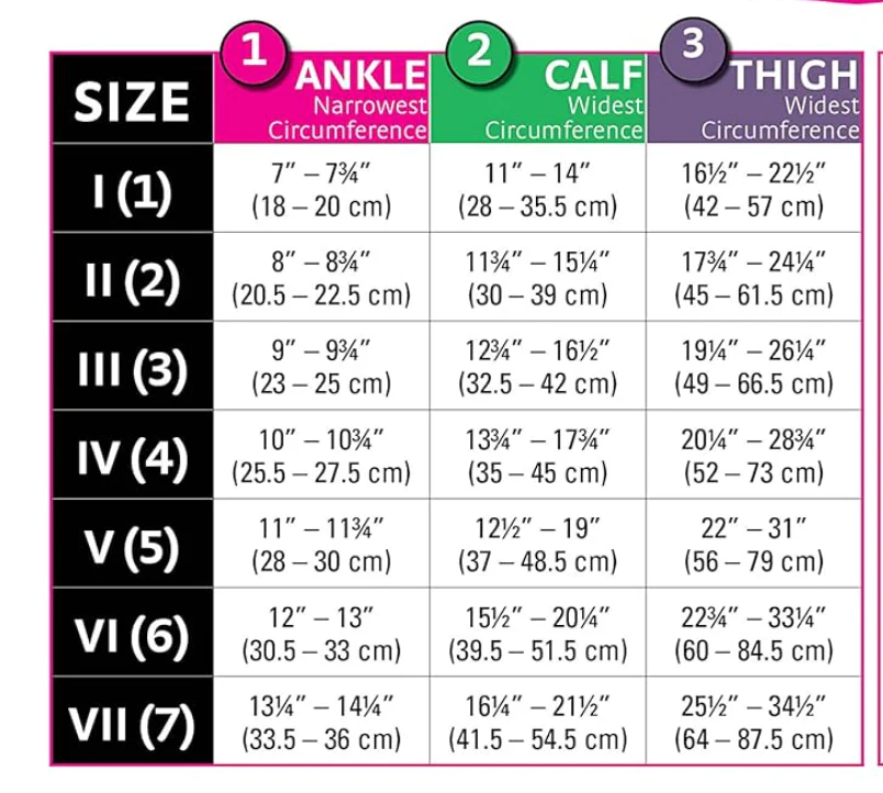 Mediven Sheer Soft Panty 20-30 Closed Toe Natural II - Image 3