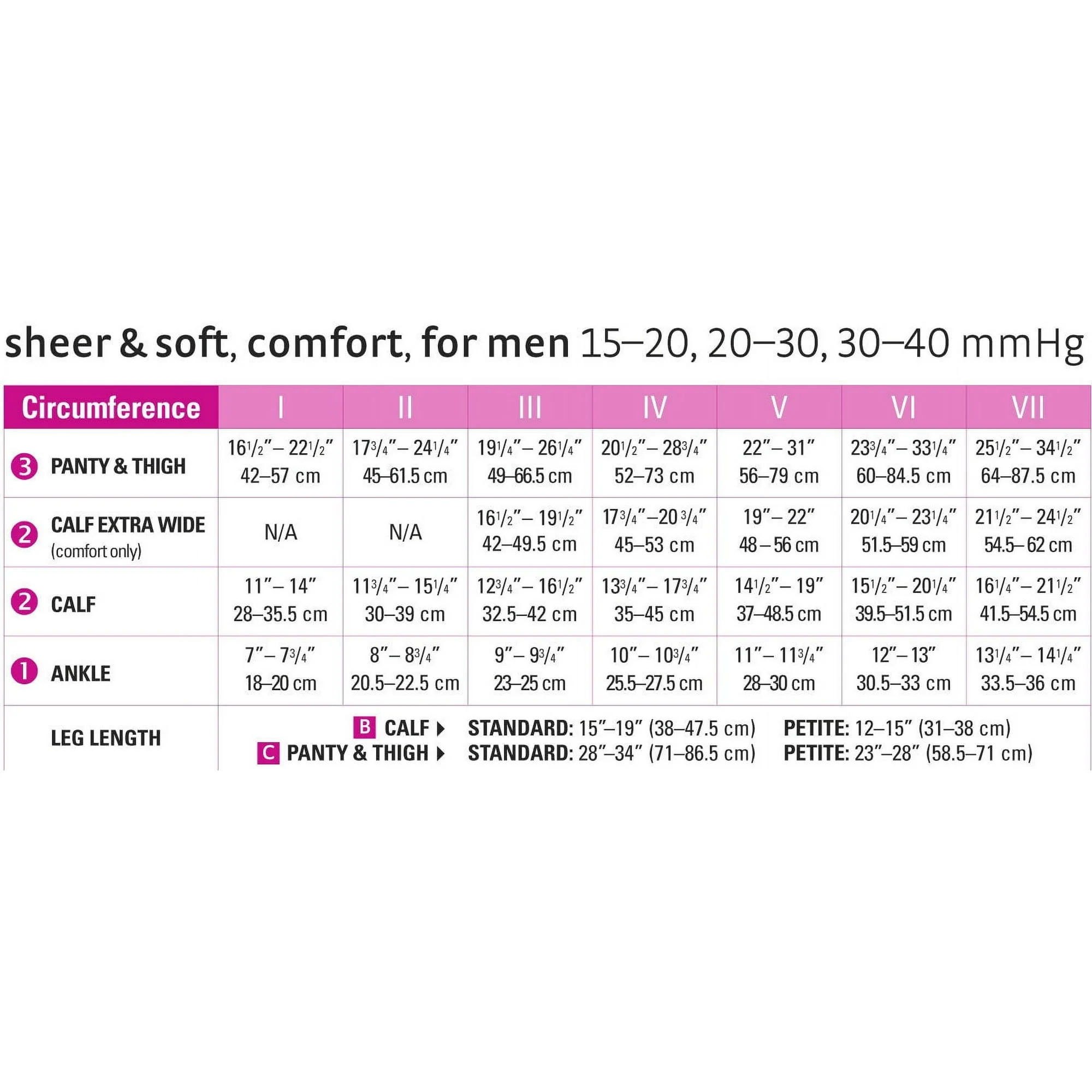 Medi Sheer & Soft Thigh High With Lace Silicone Band 15-20mmHg Closed Toe Natural - Image 2