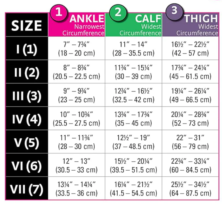 Mediven Sheer Soft Thigh 15-20 Open Toe Natural  V - Image 2