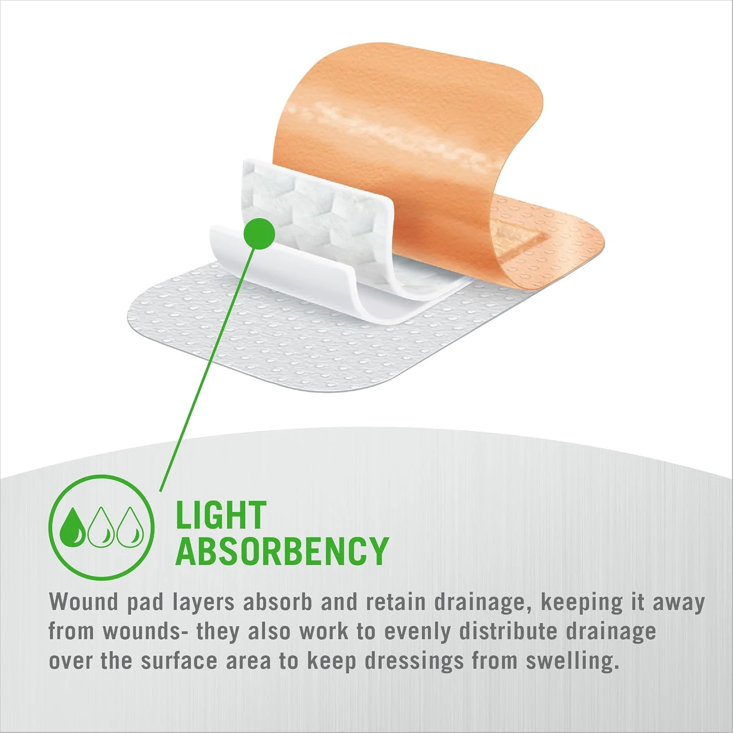 Mepilex Border Flex Lite Dressing 4" x 4" Box of 3ct 281333 - Image 2