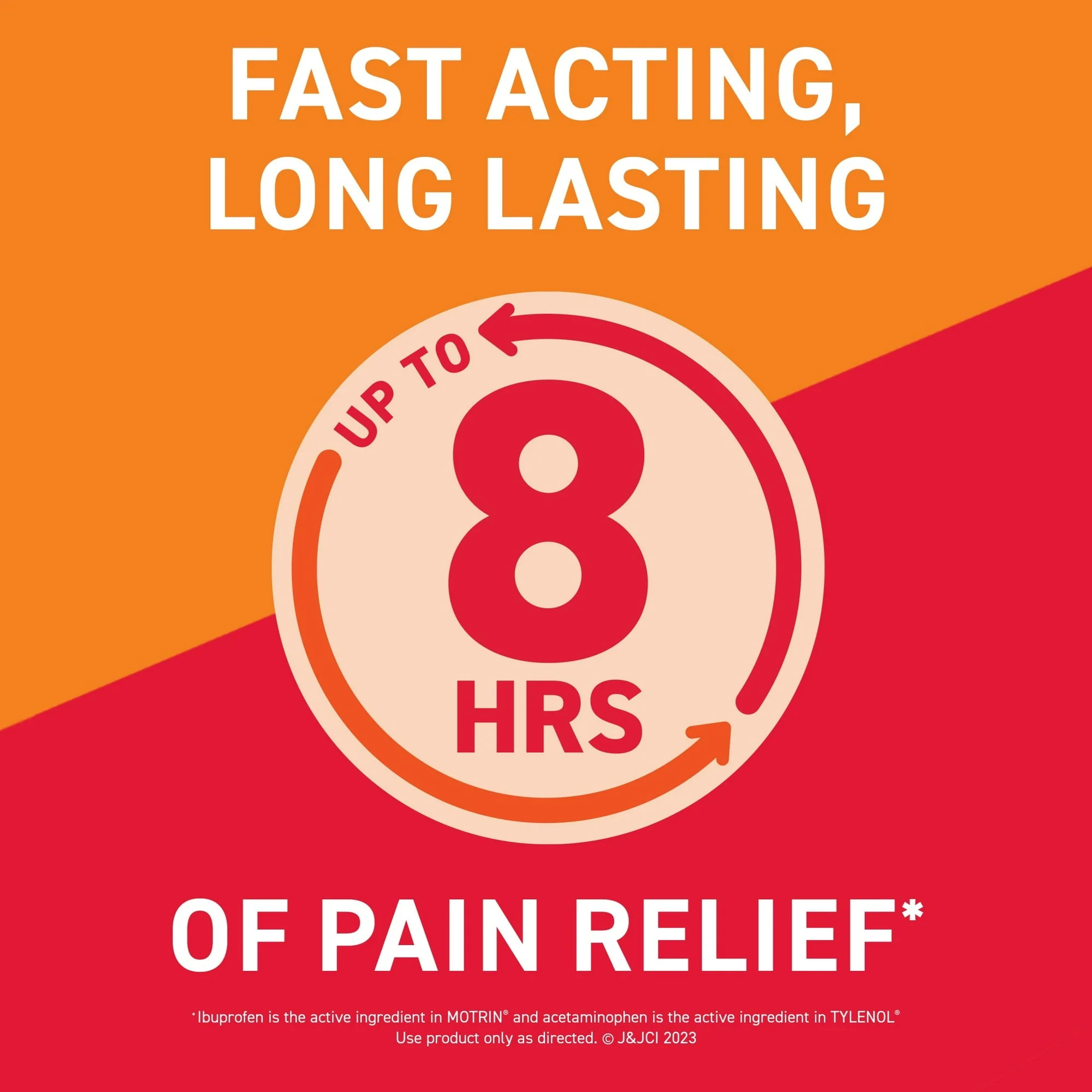 Motrin Dual Action with Tylenol 125mg 20 Tablets - Image 3