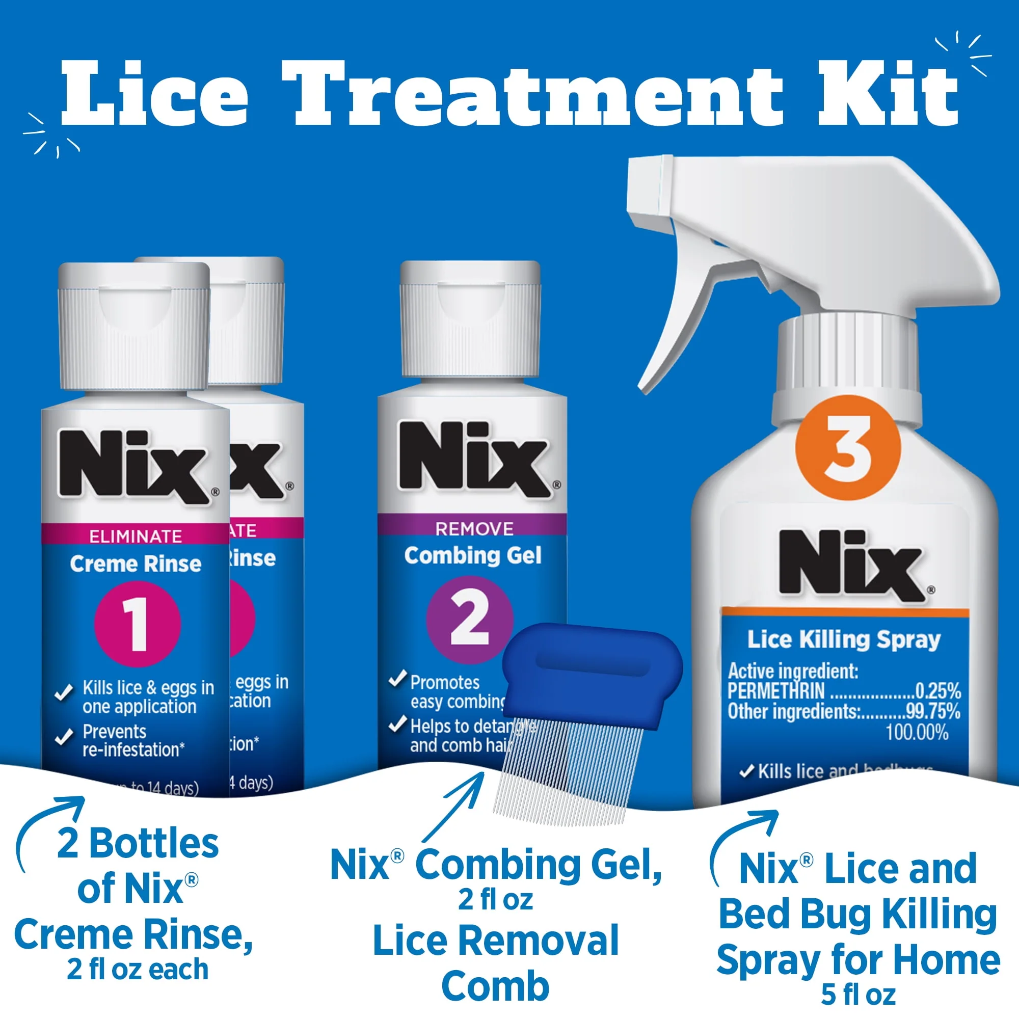 Nix Complete Lice Treatment Lice Kit + Spray - Image 2
