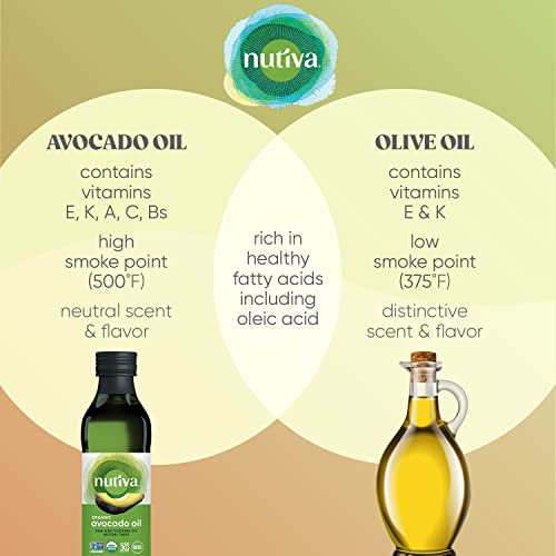 Nutiva, Organic Pure Avocado Oil, 16 Oz - Image 6