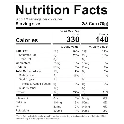 NuTrail 17g Protein Nut Granola Cereal, Honey Nut, No Sugar Added, 8 Oz. - Image 7