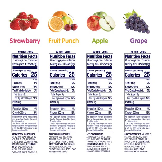 Pedialyte Electrolyte Powder Variety 8 Pack - Image 2