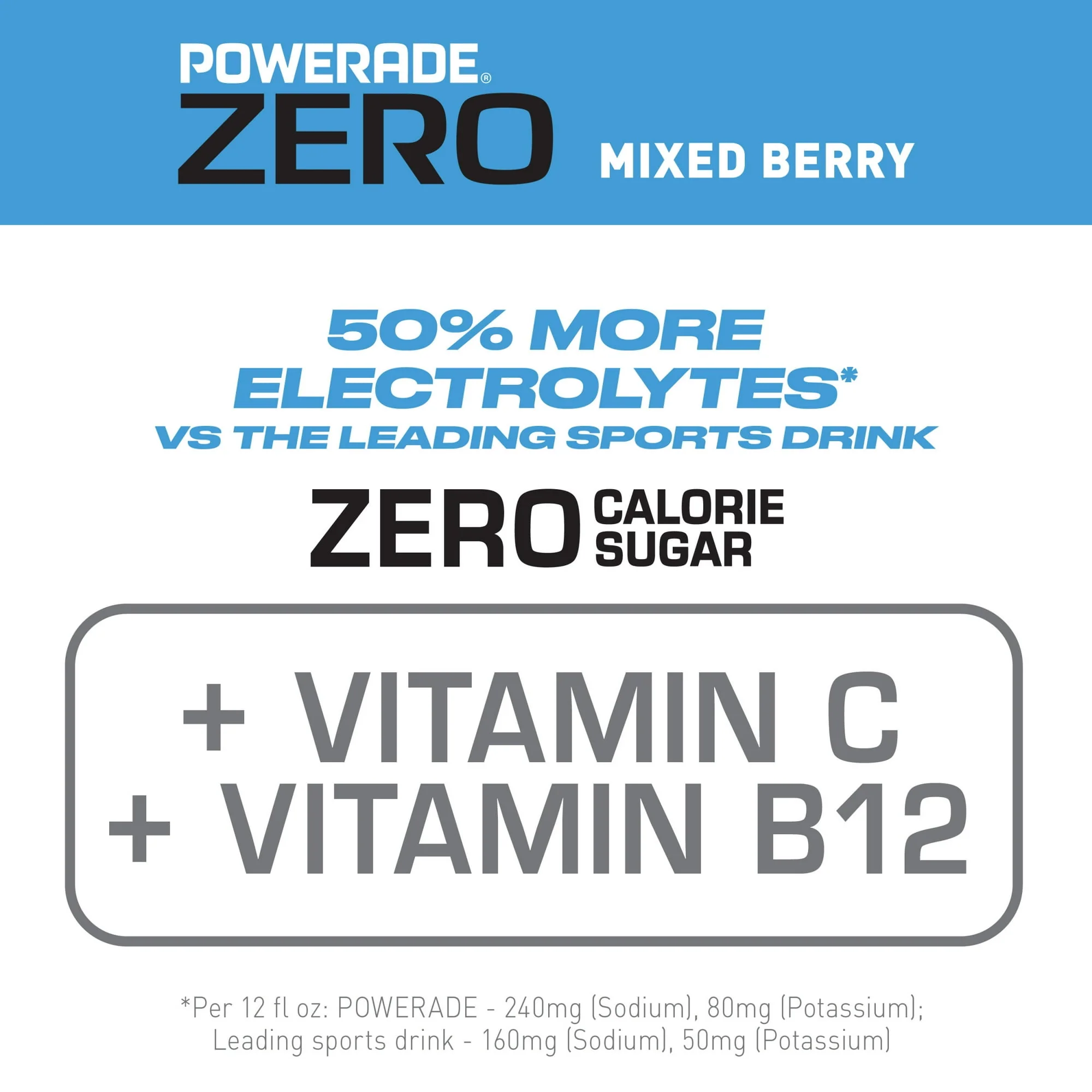 Powerade Zero Sports Drink Mixed Berry 20oz - Image 2