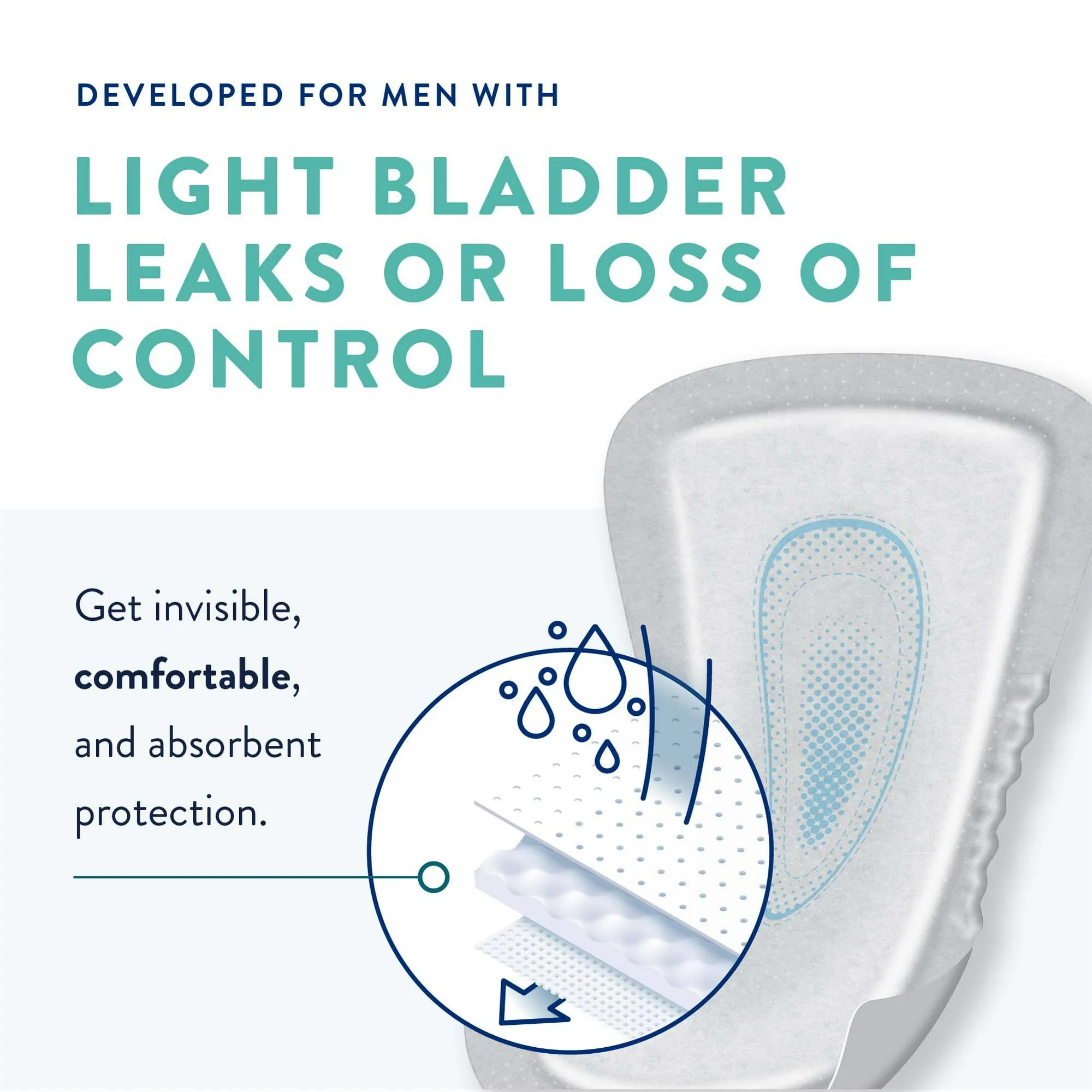 Prevail Pads Male Guards Maximum Absorbency 14 Pv-811 - Image 2