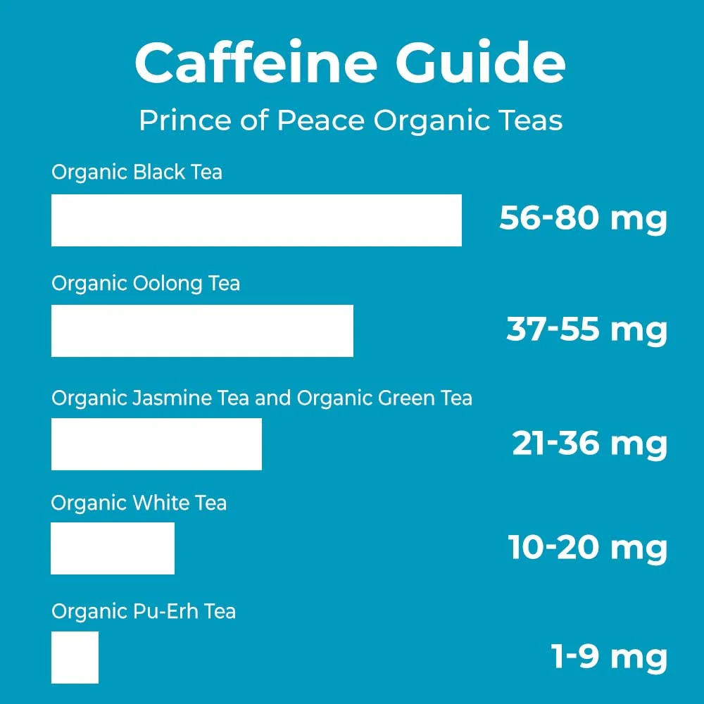 Prince of Peace Organic White Tea Bags 20ct - Image 2