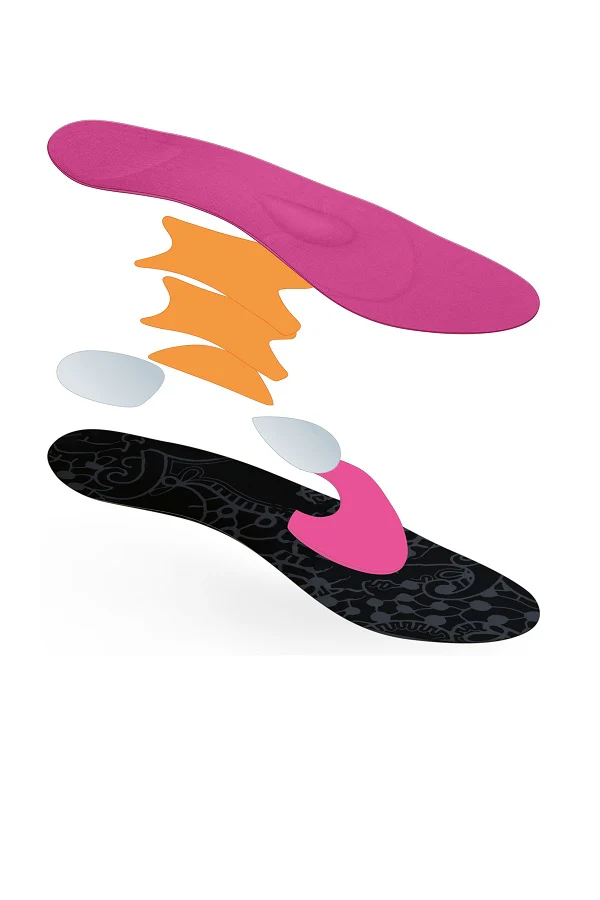 Medi Protect Ortho Footsupport Ballerina Pro Low-Profile Insole - Image 3