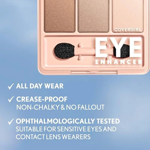 Covergirl Midnight Glimmer Eyeshadow 0.09 oz - Image 4
