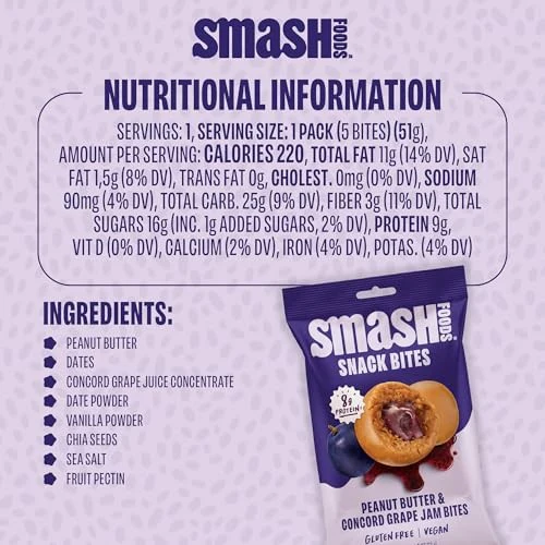 Smash Foods Gluten Free Peanut Butter and Concord Grape Jam Bites - 5ct - Image 5