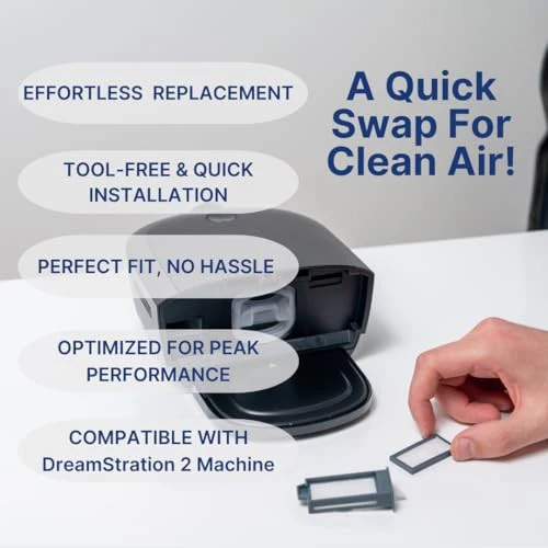 Snugell Dreamstation 2 CPAP Filters and 6 Ultra-fine Disposable Filters - Image 3