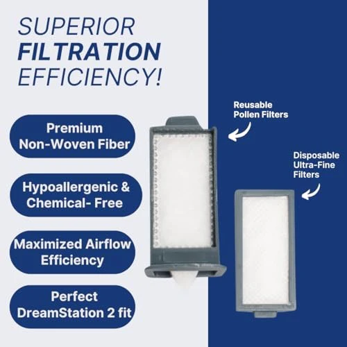 Snugell Dreamstation 2 CPAP Filters and 6 Ultra-fine Disposable Filters - Image 4