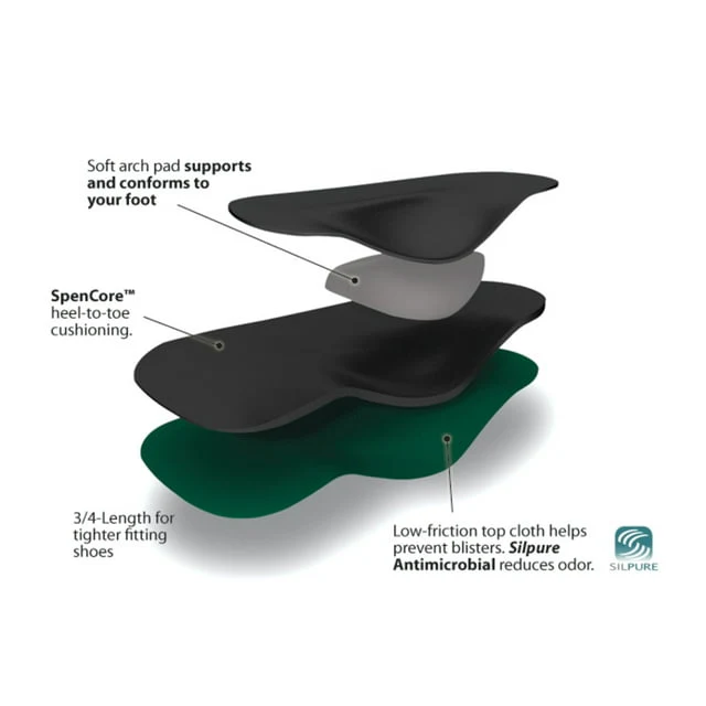 Spenco Spenco Orthotic Arch Support 3/4 Length Size 2 - Image 2