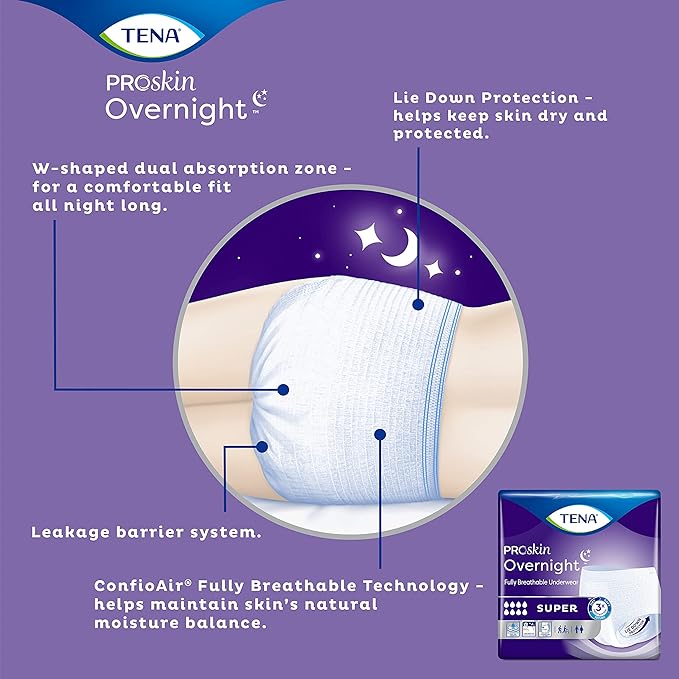 Tena Pro Skin Overnight Super Absorbent Underwear L 14ct 72325 - Image 2