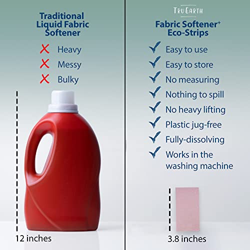 Tru Earth Fabric Softener Unscented Fragrance Free 32 Strips - Image 3