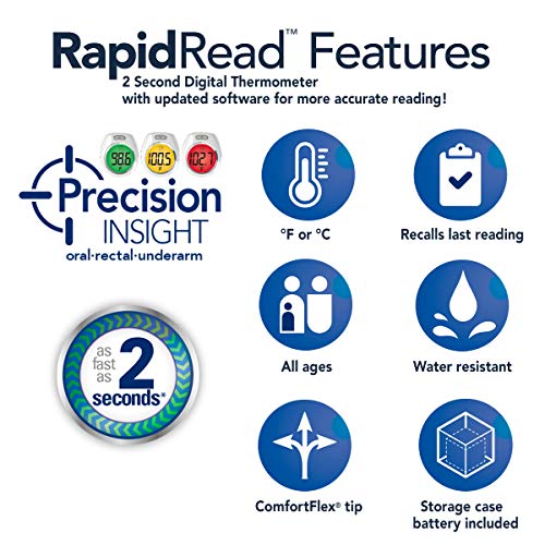 Vicks Rapid Read Digital Thermometer - All Ages - Image 5