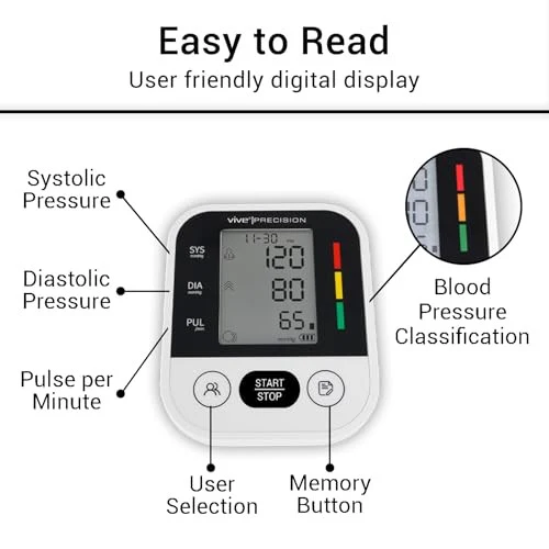 Vive Standard Blood Pressure Monitor - Image 6