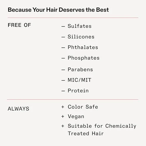 Olaplex Weightless Nourishing Mask 6.76oz - Image 10