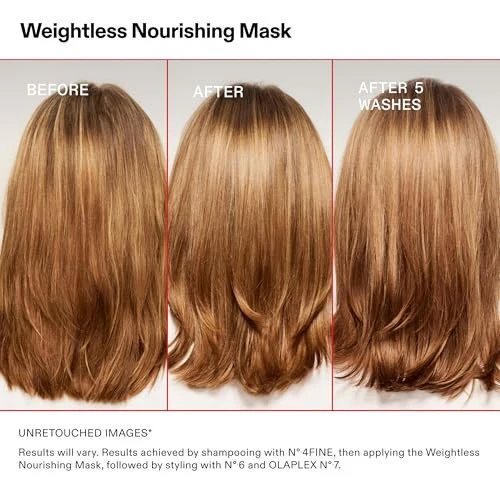 Olaplex Weightless Nourishing Mask 6.76oz - Image 4