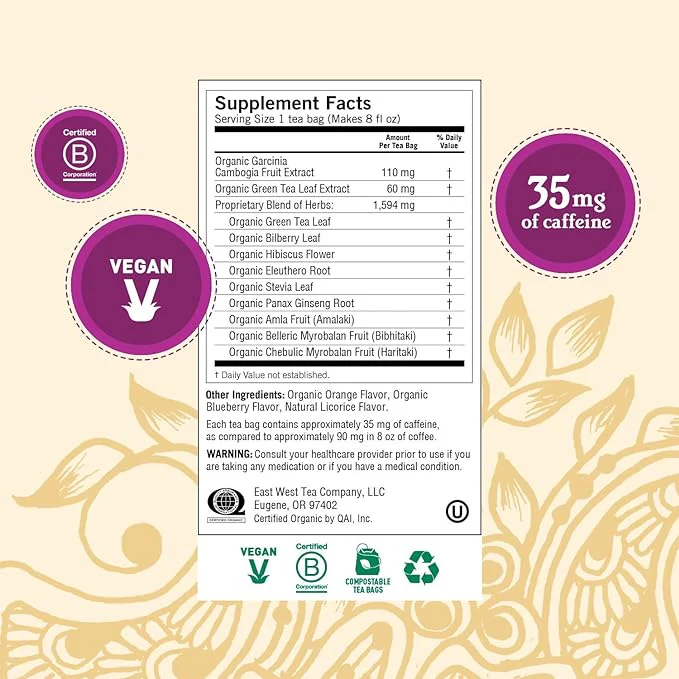 Yogi Tea Green Tea Slim Life 16 Tea Bags - Image 2