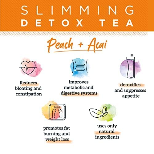 ZT Slimming Detox Tea Peach + Acai 1.98 oz by Dr Ariel Zisman - Image 4